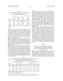 DISEASE TREATMENT VIA DEVELOPING NON-SYNGENEIC GRAFT TRANSPLANTATION diagram and image