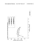 LONG TERM DRUG DELIVERY DEVICES WITH POLYURETHANE BASED POLYMERS AND THEIR     MANUFACTURE diagram and image