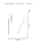 LONG TERM DRUG DELIVERY DEVICES WITH POLYURETHANE BASED POLYMERS AND THEIR     MANUFACTURE diagram and image