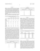 LONG TERM DRUG DELIVERY DEVICES WITH POLYURETHANE BASED POLYMERS AND THEIR     MANUFACTURE diagram and image