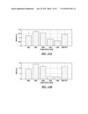 CARDIAC ASSIST DEVICE WITH PULSE WAVE ANALYSIS diagram and image