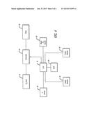 PULSE SATURATION OXYGEN DELIVERY SYSTEM AND METHOD diagram and image