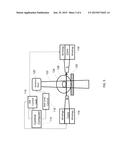 TUMOR TREATMENT WITH FREE RADICAL LIFETIMES ENHANCED BY PERSISTENT LOW     STRENGTH MAGNETIC FIELD diagram and image