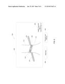 TUMOR TREATMENT WITH FREE RADICAL LIFETIMES ENHANCED BY PERSISTENT LOW     STRENGTH MAGNETIC FIELD diagram and image