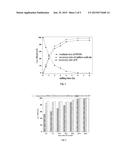 METHOD FOR MECHANOCHEMICAL TREATMENT OF SOLID WASTES CONTAINING     PERFLUORINATED OR POLYFLUORINATED COMPOUNDS diagram and image