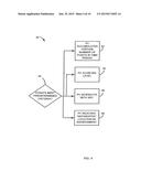 SYSTEM AND METHOD OF AUTOMATIC ENTRY CREATION FOR BLOGS, WEB PAGES OR     FILE-SHARING SITES BASED ON GAME EVENTS diagram and image