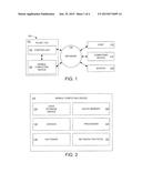 INTERACTIVE LEARNING SYSTEM diagram and image