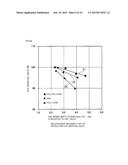 EXHAUST GAS PROCESSING APPARATUS diagram and image