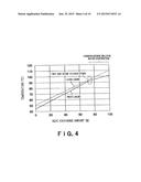 CARBON DIOXIDE RECOVERY APPARATUS AND CARBON DIOXIDE RECOVERY METHOD diagram and image