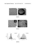 NANO AGGREGATES OF MOLECULAR ULTRA SMALL CLUSTERS OF NOBLE METALS AND A     PROCESS FOR THE PREPARATION THEREOF diagram and image