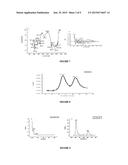 NANO AGGREGATES OF MOLECULAR ULTRA SMALL CLUSTERS OF NOBLE METALS AND A     PROCESS FOR THE PREPARATION THEREOF diagram and image