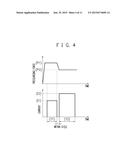 SPOT WELDING METHOD OF HIGH-STRENGTH STEEL SHEETS EXCELLENT IN JOINT     STRENGTH diagram and image