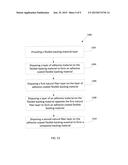 Composite Backing Material Layer And Method Of Forming Same diagram and image