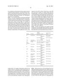 Methods of Forming Overmolded Articles diagram and image