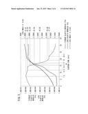 METHOD FOR PRODUCING MOLDED ARTICLE OF FIBER-REINFORCED PLASTIC diagram and image