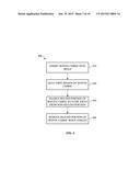 USING WOVEN FIBERS TO INCREASE TENSILE STRENGTH AND FOR SECURING     ATTACHMENT MECHANISMS diagram and image