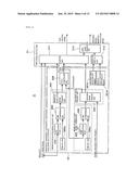 Head Drive Unit And Inkjet Printer diagram and image