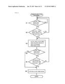 Head Drive Unit And Inkjet Printer diagram and image