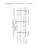 Head Drive Unit And Inkjet Printer diagram and image