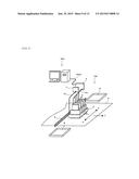 Head Drive Unit And Inkjet Printer diagram and image