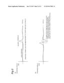 SWAY DETERMINATION DEVICE AND SWAY DETERMINATION METHOD diagram and image