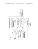 Energy Management Device and Method for a Vehicle diagram and image