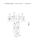 SYSTEM AND METHOD FOR POWERING A HYDRAULIC PUMP diagram and image