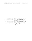 AUTO LIGHT SYSTEM AND METHOD OF CONTROLLING THE SAME diagram and image