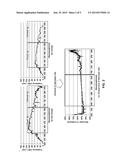 AUTO LIGHT SYSTEM AND METHOD OF CONTROLLING THE SAME diagram and image