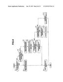 Brake Device diagram and image