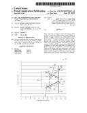 ACC AND AM BRAKING RANGE VARIABLE BASED ON INTERNAL AND EXTERNAL FACTORS diagram and image