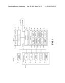 ACC AND AM BRAKING RANGE VARIABLE BASED ON INTERNAL AND EXTERNAL FACTORS diagram and image