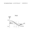 COURSE ESTIMATOR diagram and image