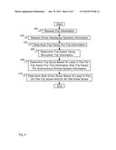 AUTONOMOUS DRIVING COMPARISON AND EVALUATION diagram and image