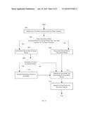 AUTONOMOUS DRIVING COMPARISON AND EVALUATION diagram and image