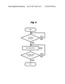 IMAGE FORMING APPARATUS diagram and image