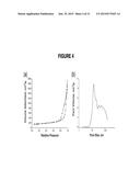 GRAPHENE AEROGELS diagram and image