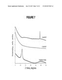 GRAPHENE AEROGELS diagram and image