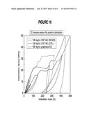 GRAPHENE AEROGELS diagram and image