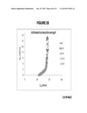 GRAPHENE AEROGELS diagram and image