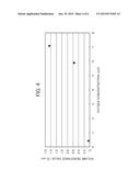 METHOD FOR PRODUCTION OF TITANIUM CARBIDE NANOPARTICLES diagram and image