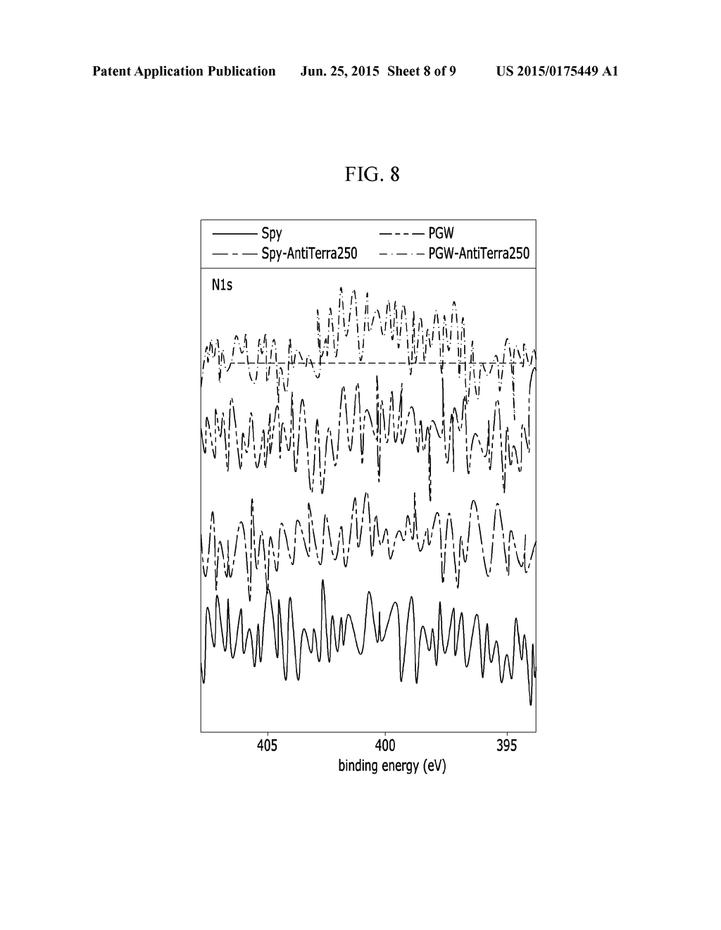 CAPACITIVE DEIONIZATION ELECTRODES, CAPACITIVE DEIONIZATION APPARATUSES     INCLUDING THE SAME, AND PRODUCTION METHODS THEREOF - diagram, schematic, and image 09