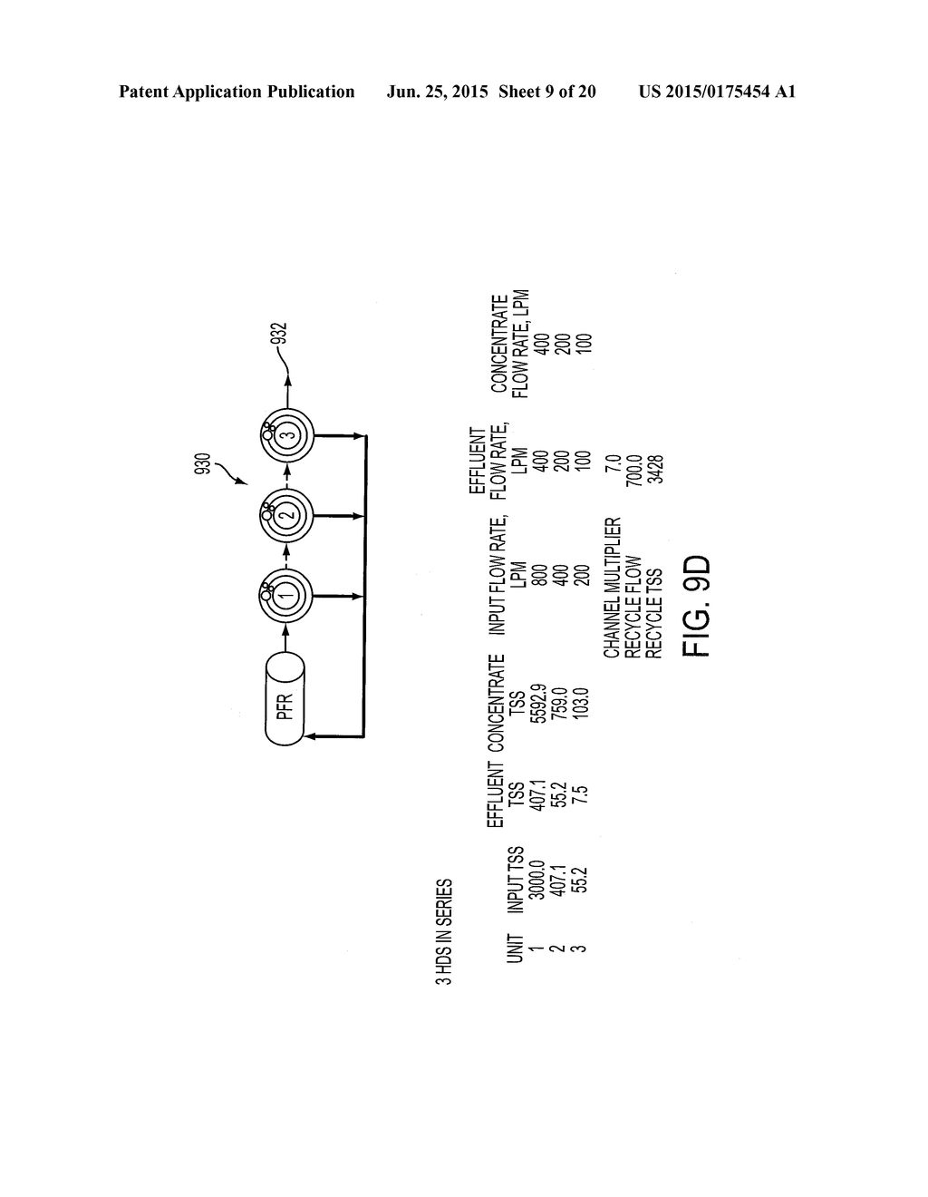 RECYCLING ACTIVATED SLUDGE BY HYDRODYNAMIC SEPERATOR (HDS) TO ENABLE HIGH     MLSS BIOREACTOR TO PROCESS HIGH INFLUENT FLOW AND/OR HIGH STRENGTH     WASTEWATER - diagram, schematic, and image 10