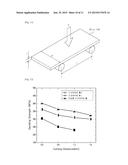 SCRIBING WHEEL HAVING FINE STRUCTURE RECESS diagram and image