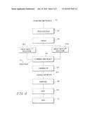 MEDIA FOR GROWING PLANTS AND THE METHOD OF MANUFACTURE diagram and image