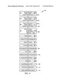 PERSISTENT, TARGETED, OPTIMIZED, SOIL AMENDMENT COMPOSITION AND METHOD diagram and image