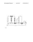 METHOD FOR  PRODUCING NITROBENZENE BY ADIABATIC NITRIDING diagram and image