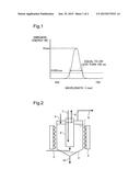 METHOD OF PRODUCING CYCLOALKANONE OXIME diagram and image