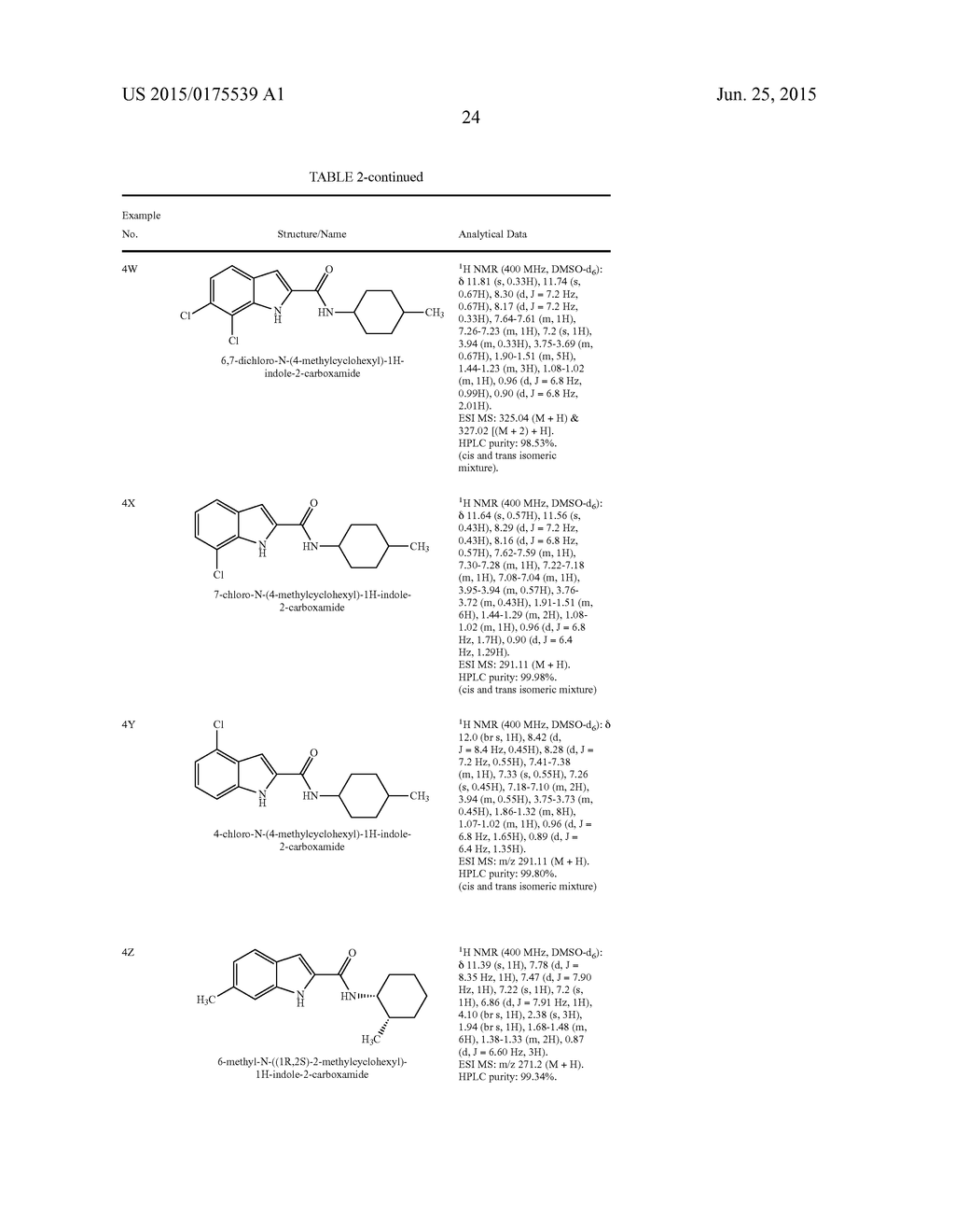 INDOLE CARBOXAMIDE DERIVATIVES AND USES THEREOF - diagram, schematic, and image 25