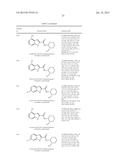 INDOLE CARBOXAMIDE DERIVATIVES AND USES THEREOF diagram and image